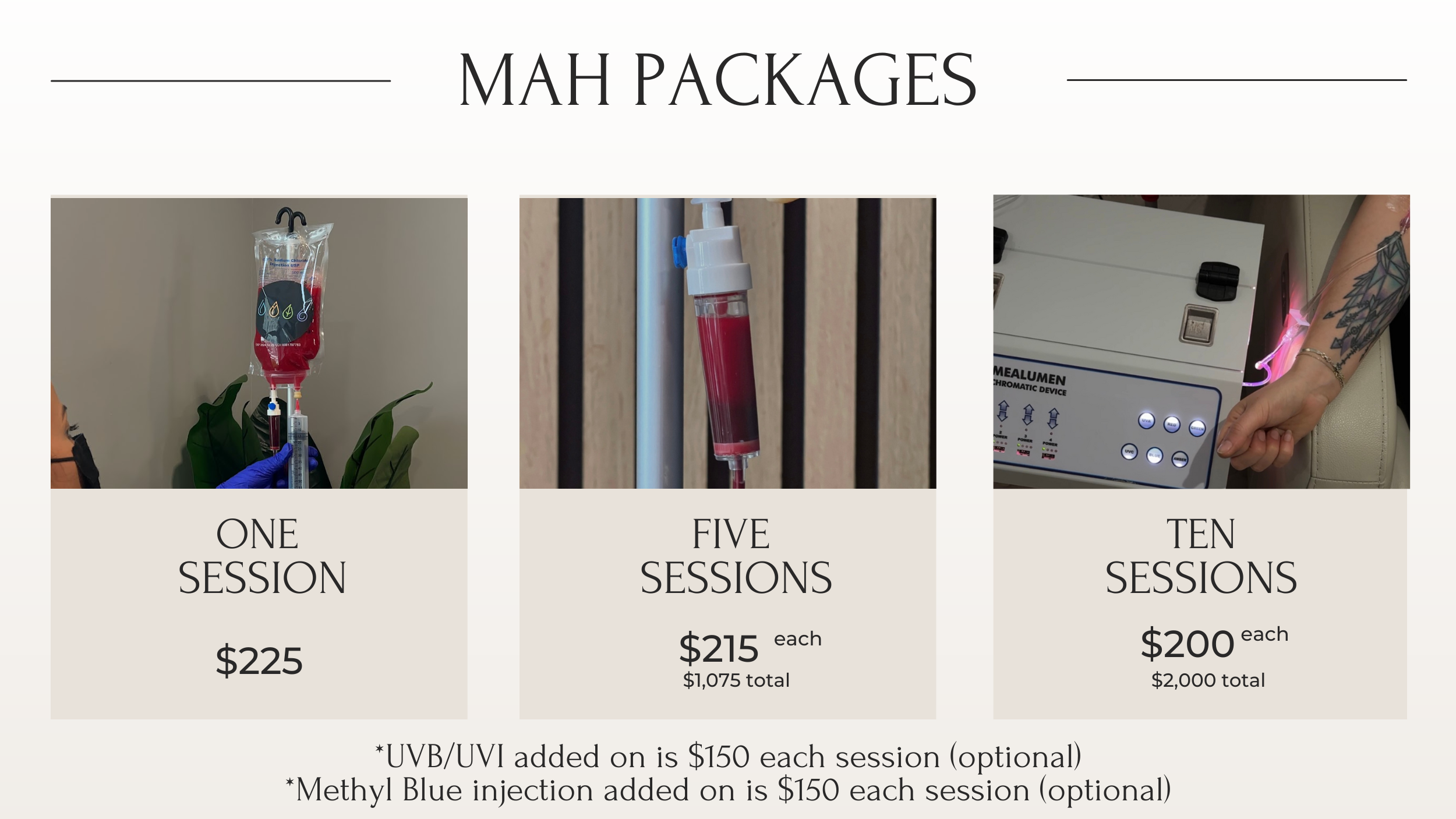 MAH Ozone Package Options from IV Elements