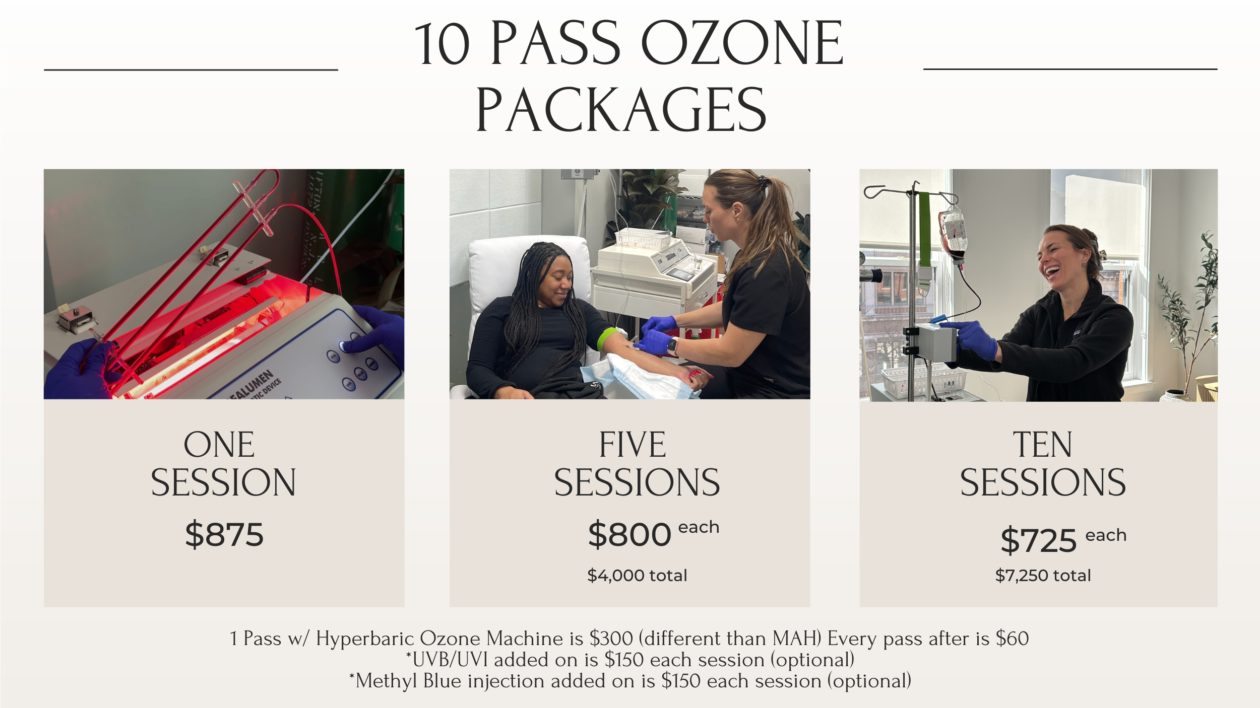 IV Elements Ten Pass Ozone Therapy Package Deals