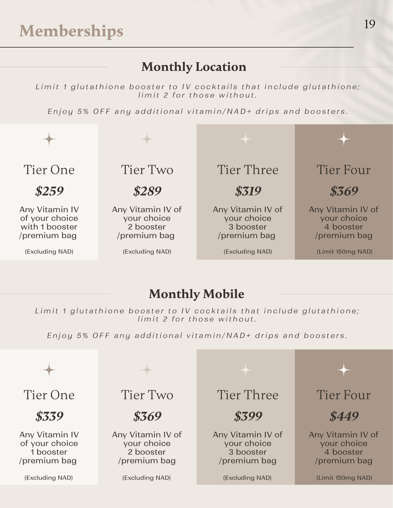 IV Elements membership tiers outlining monthly IV therapy benefits for in-lounge and mobile services.